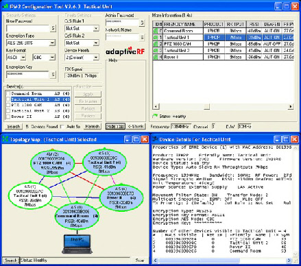 IPM2 Configurator
