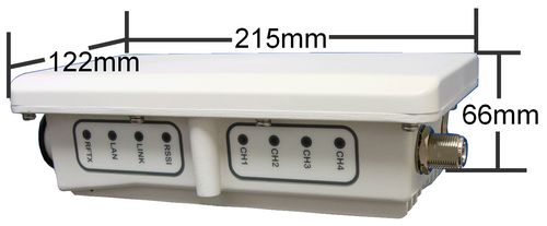 IPM2 ODU Size